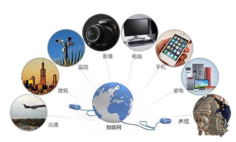 物联网系统集成：从新手到高手的进阶之路