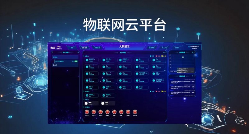 物联网平台：让万物互联不再是梦想